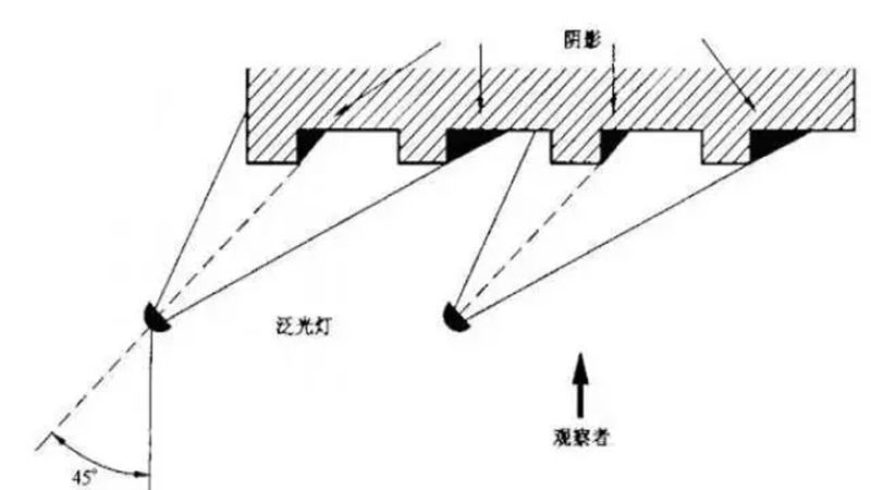 泛光照明設計.jpg